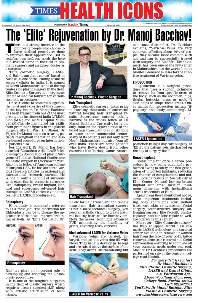 The ‘Elite’ Rejuvenation by Dr. Manoj Bacchav!