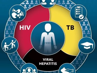 Comprehensive Care for Infectious Diseases: HIV, TB, and Hepatitis