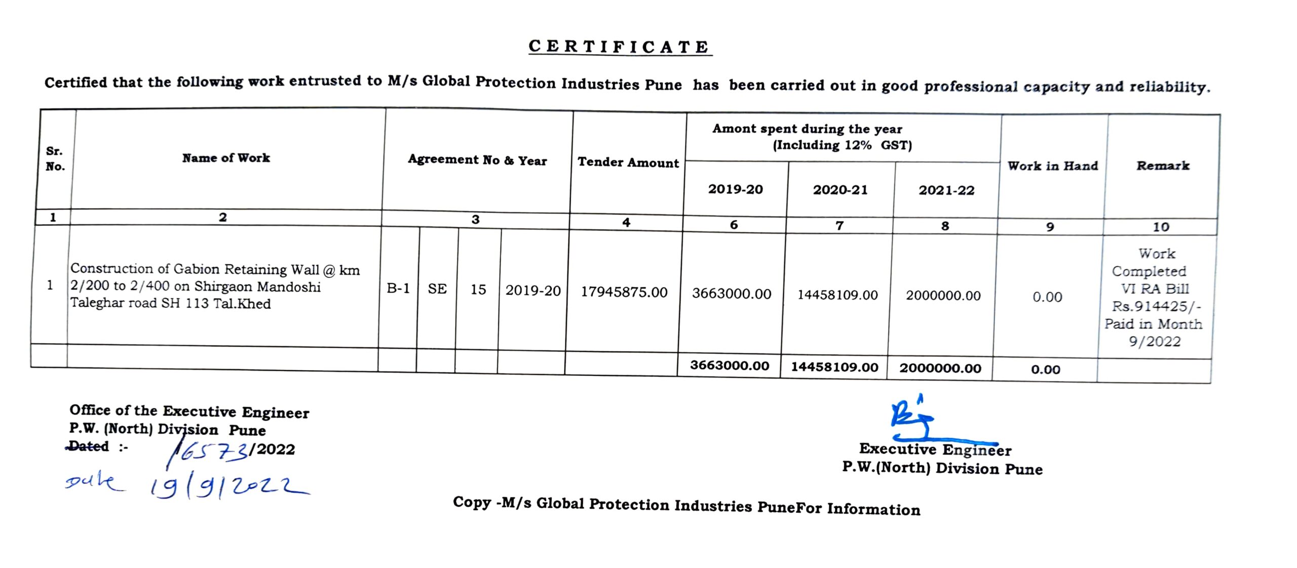GPI-Completion certificates-All (8)-images-0