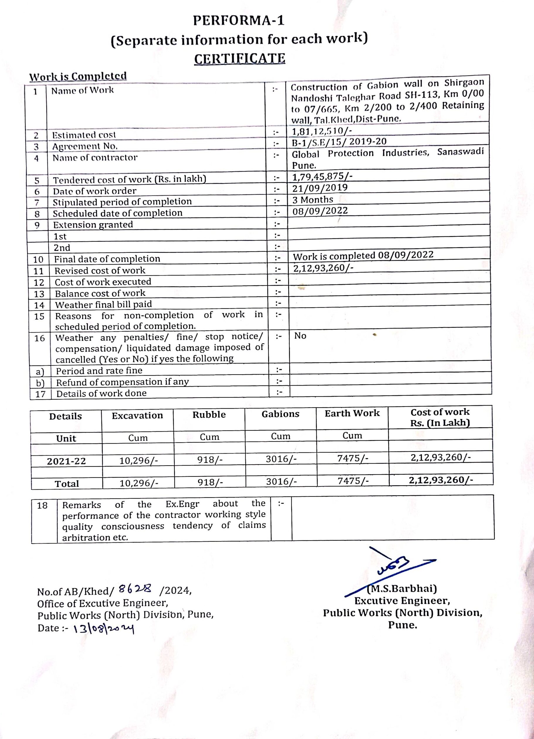 GPI-Completion certificates-All (8)-images-8